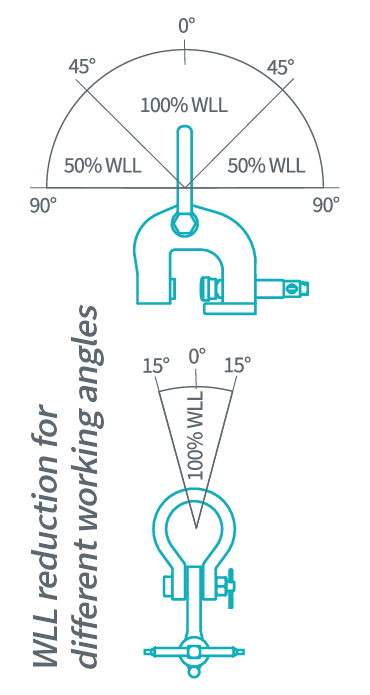 reduction working angles JP.PNG