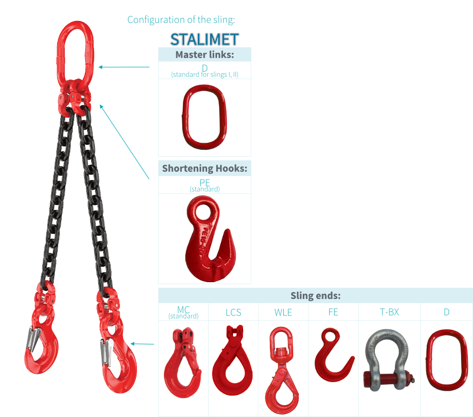 Chain-sling-2-leg-(Class-8)_configuration.jpg